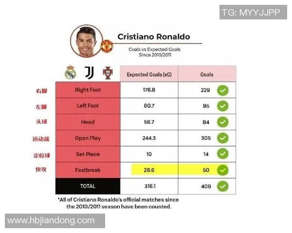 北京篮球队意识对比深度解析与战术演变探讨