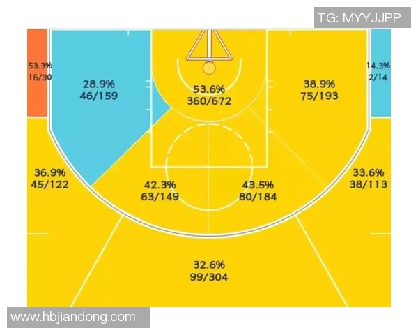 北京街舞队包夹战术分析与表现评估探讨